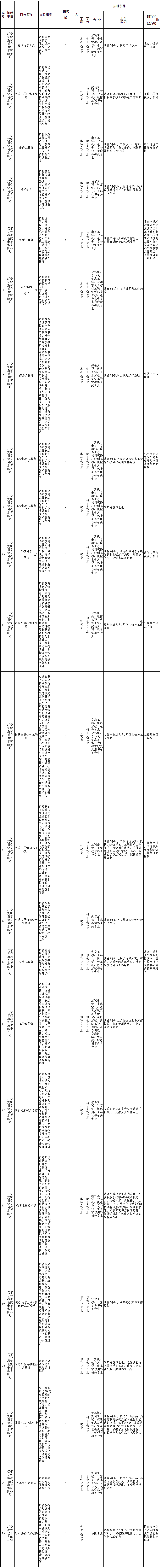 QQ图片20230530164208